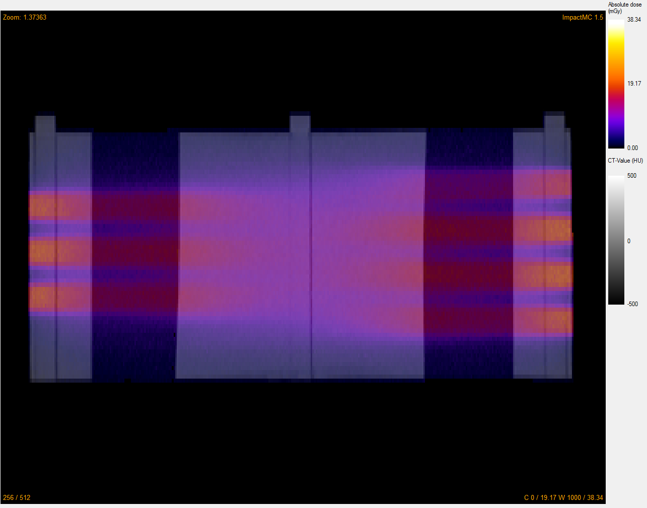 Figure 12