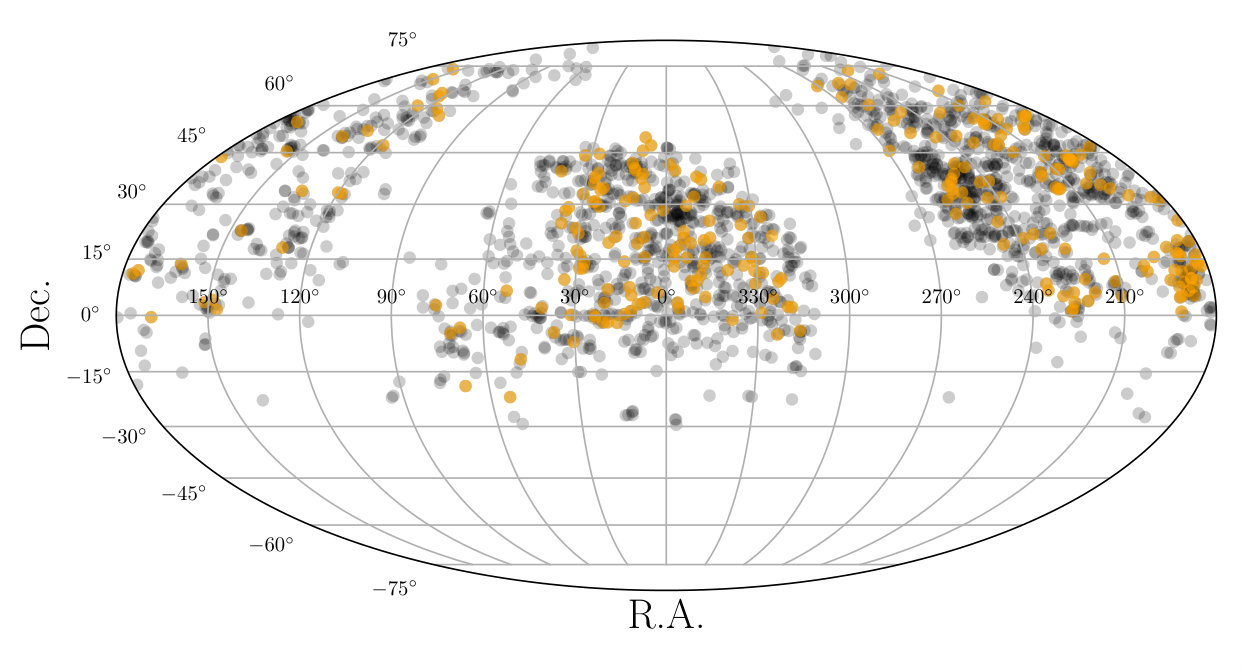 Figure 21