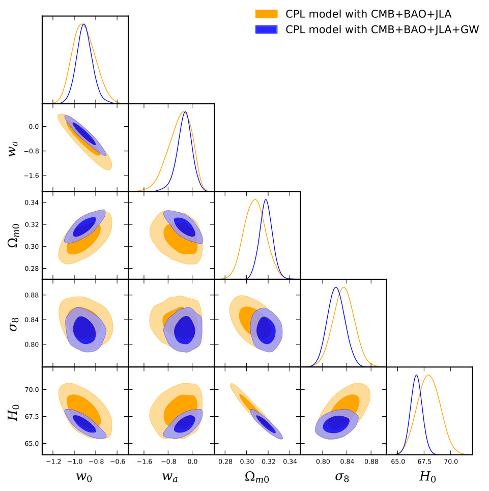 Figure 39