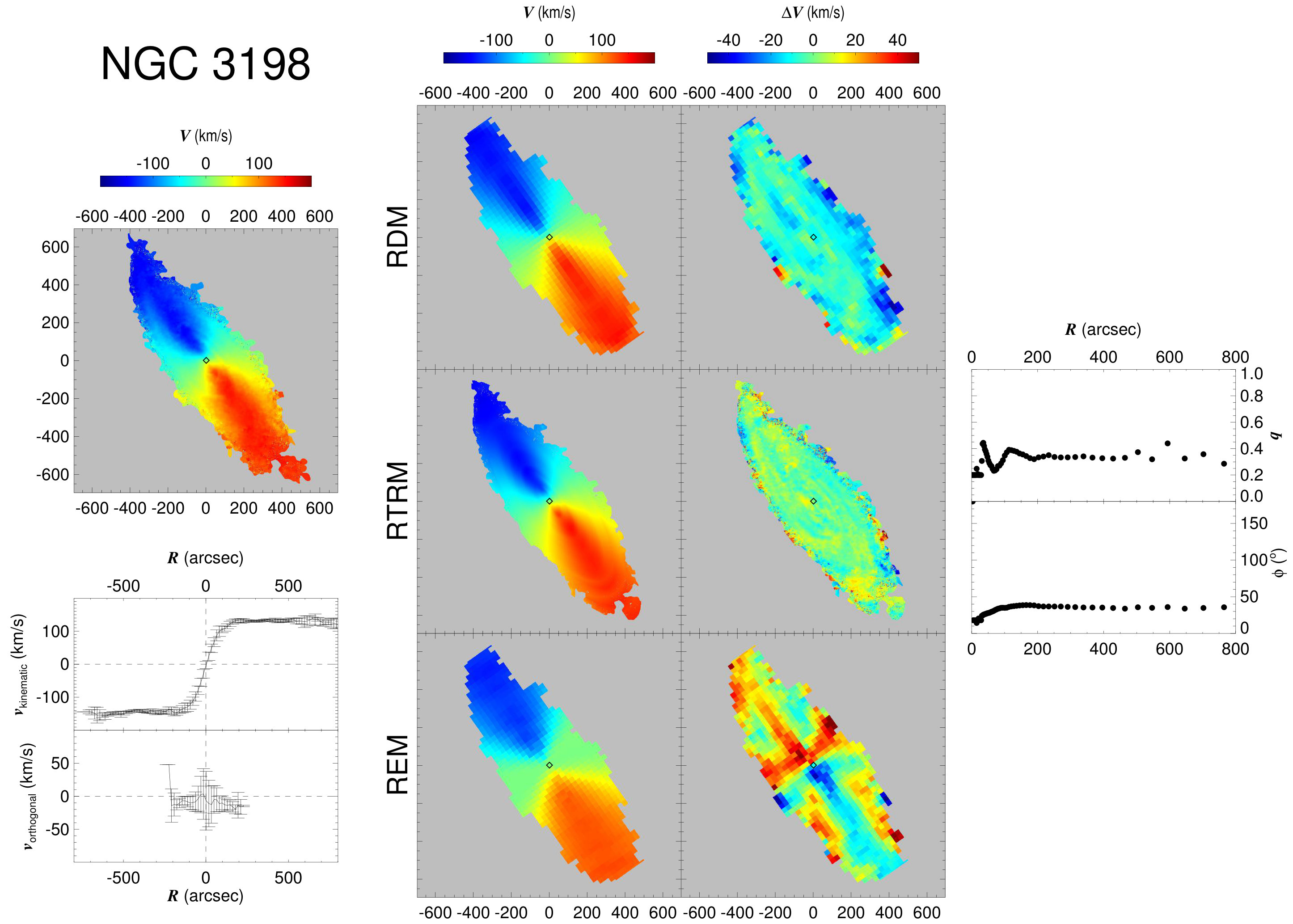 Figure 16