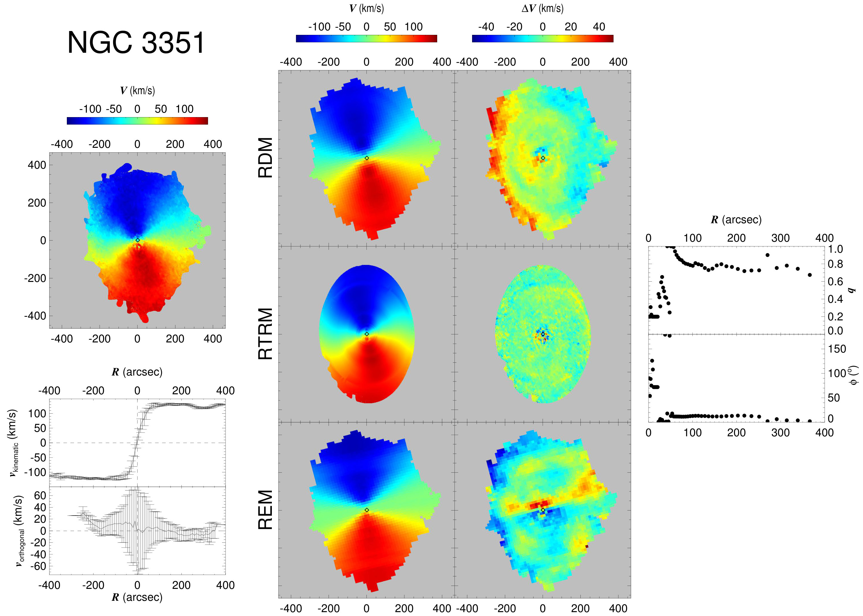 Figure 17