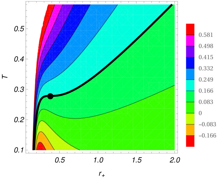 Figure 26