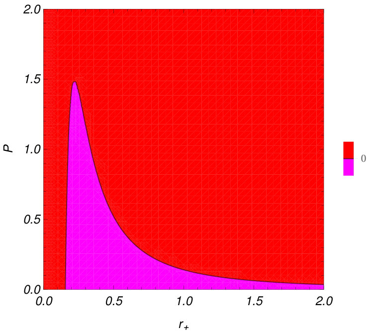 Figure 37
