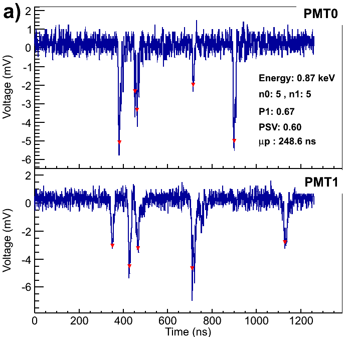 Figure 24
