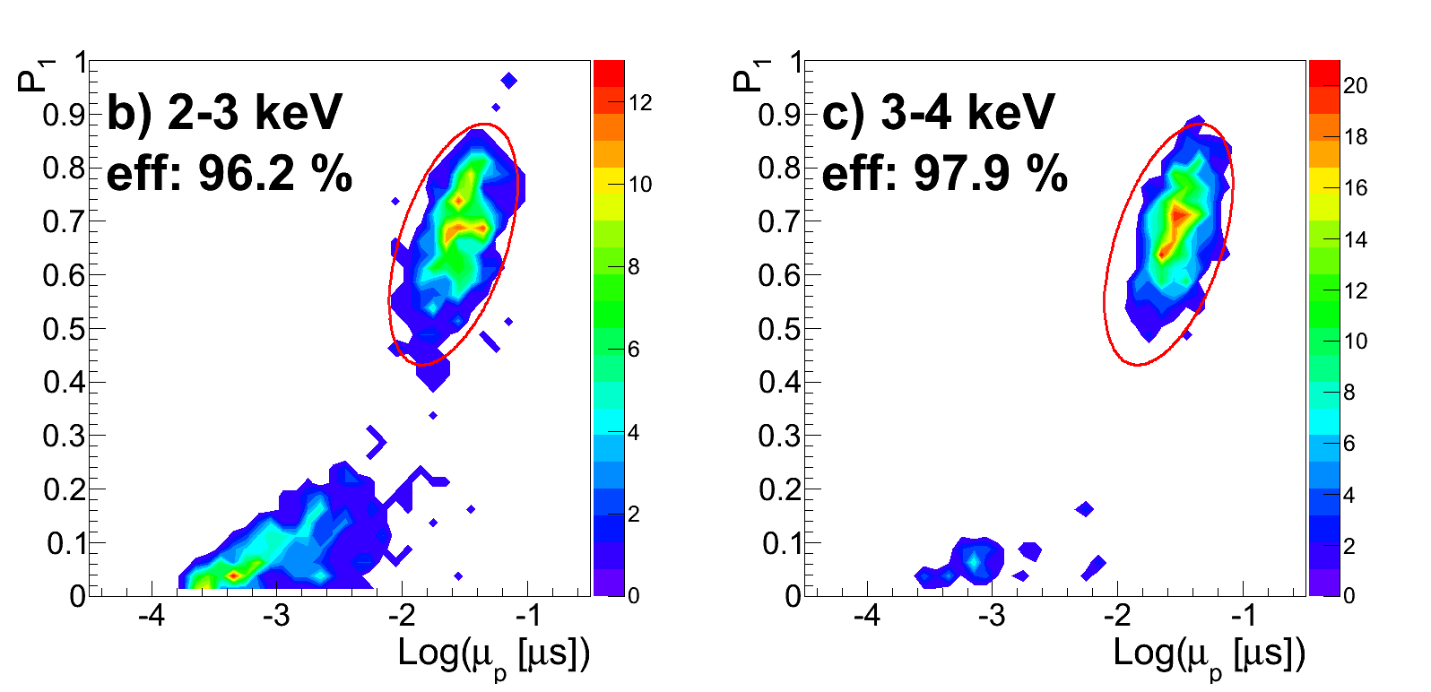 Figure 37