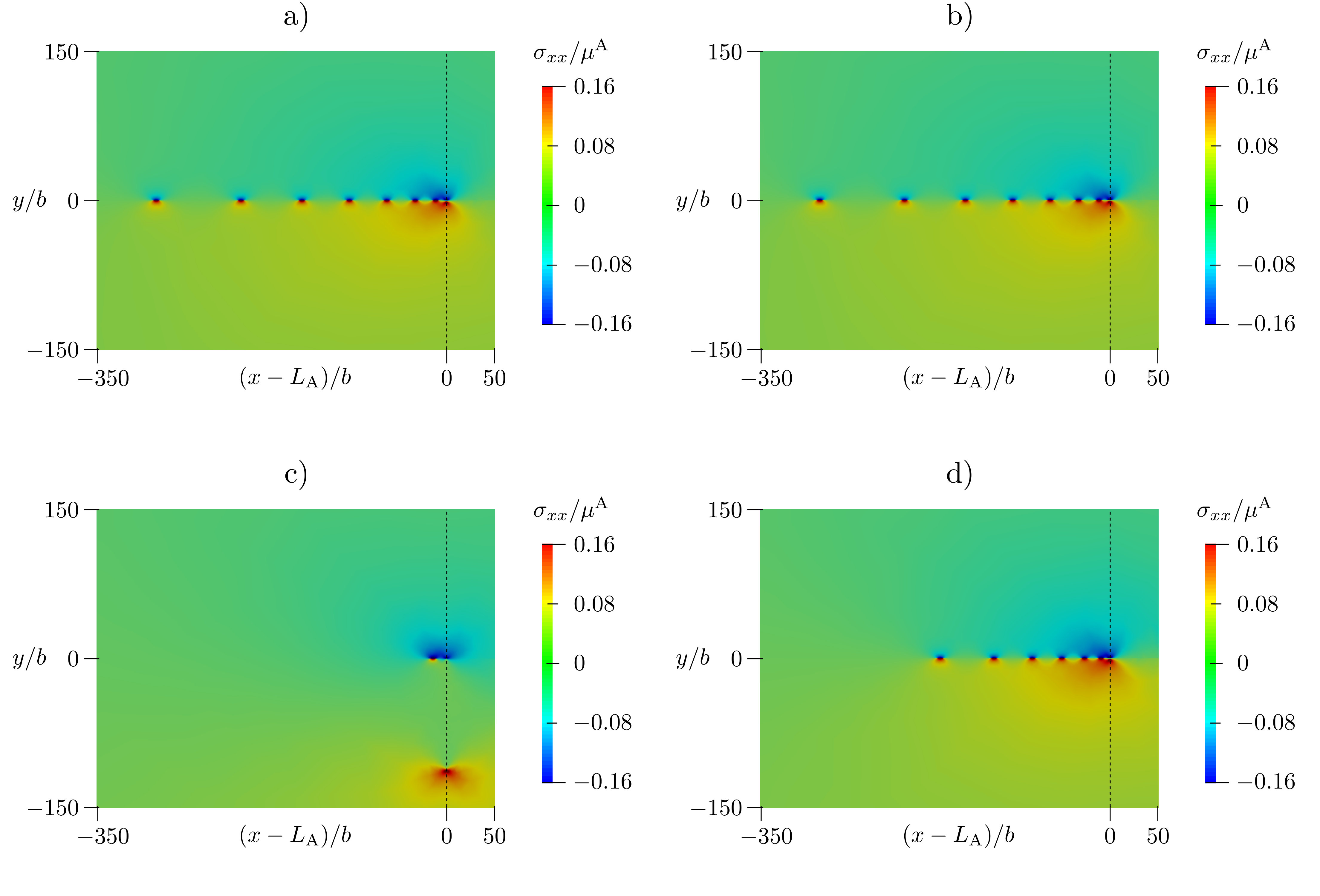 Figure 23