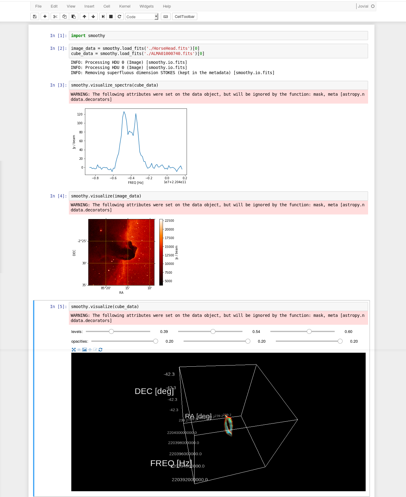 Figure 5