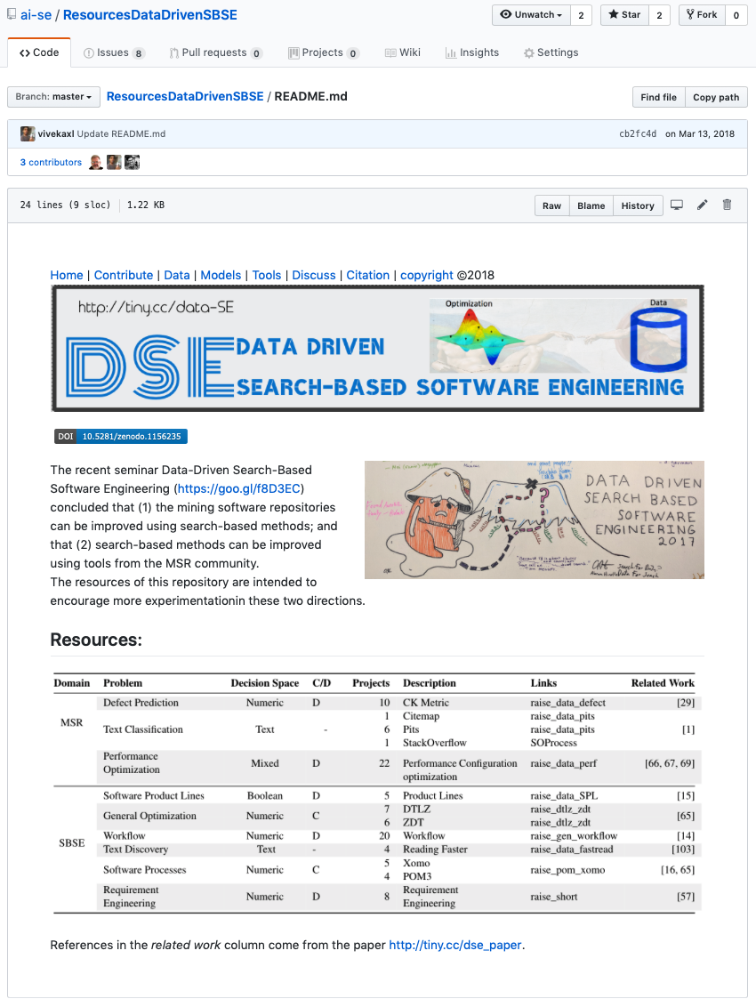 Figure 30