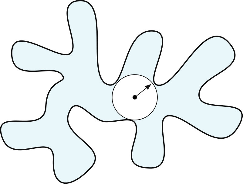 Figure 15