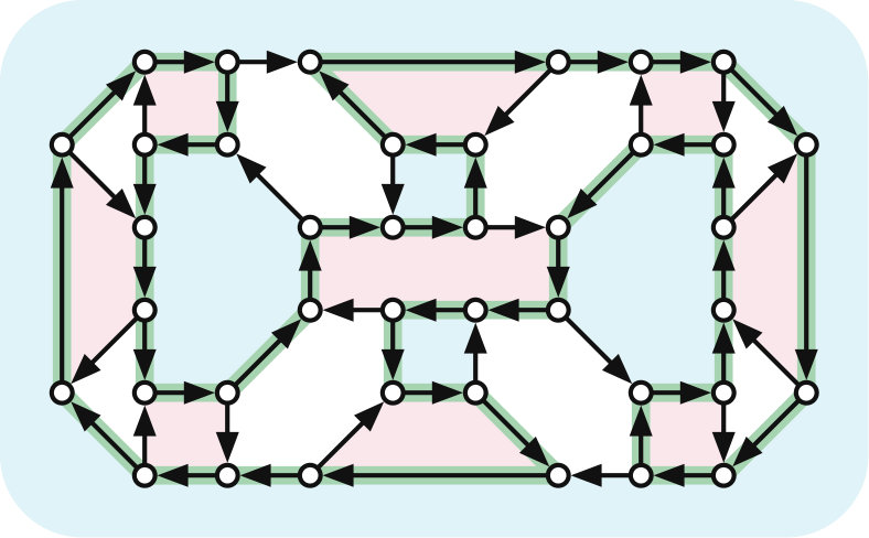 Figure 17