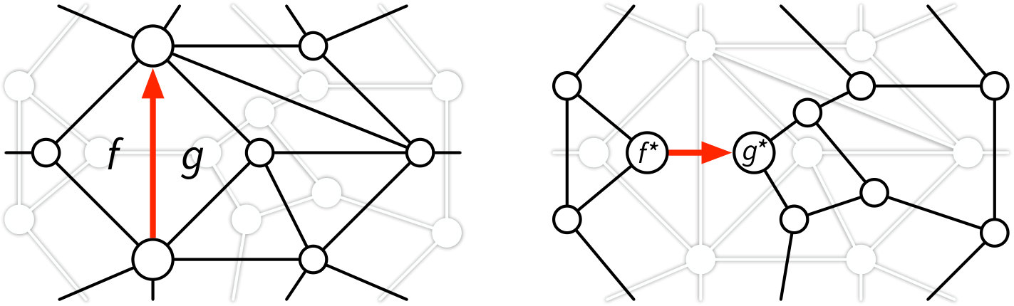 Figure 18