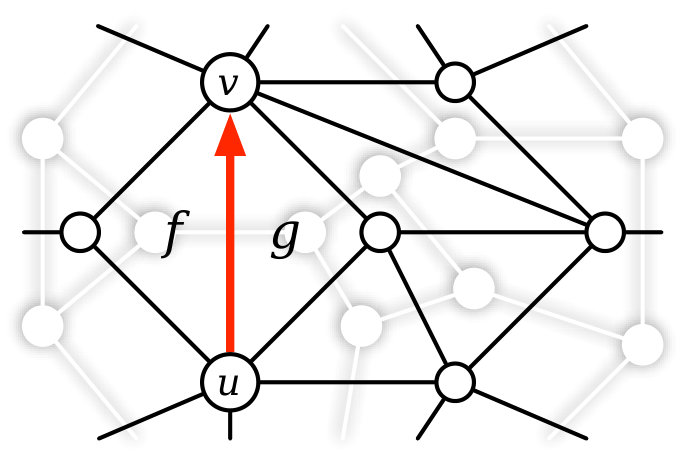 Figure 19