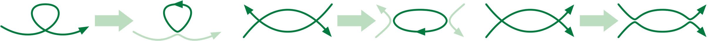 Figure 22