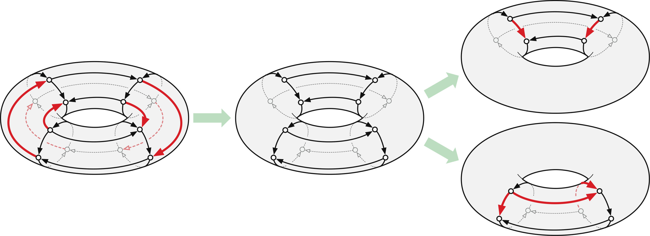 Figure 24