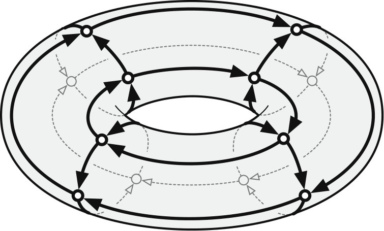 Figure 25