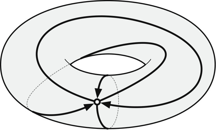 Figure 26