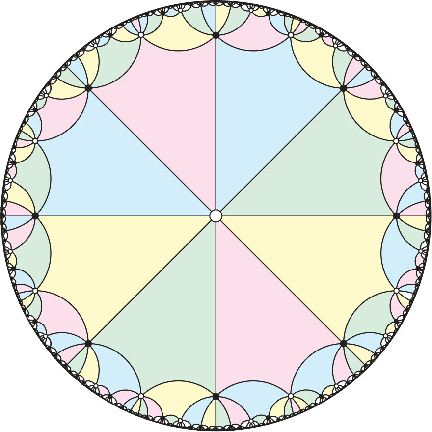 Figure 27