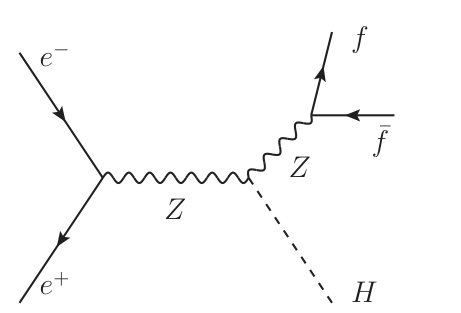 Figure 8
