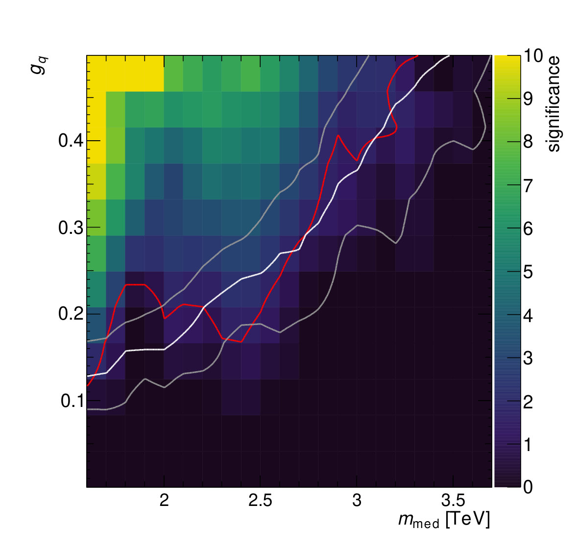 Figure 16