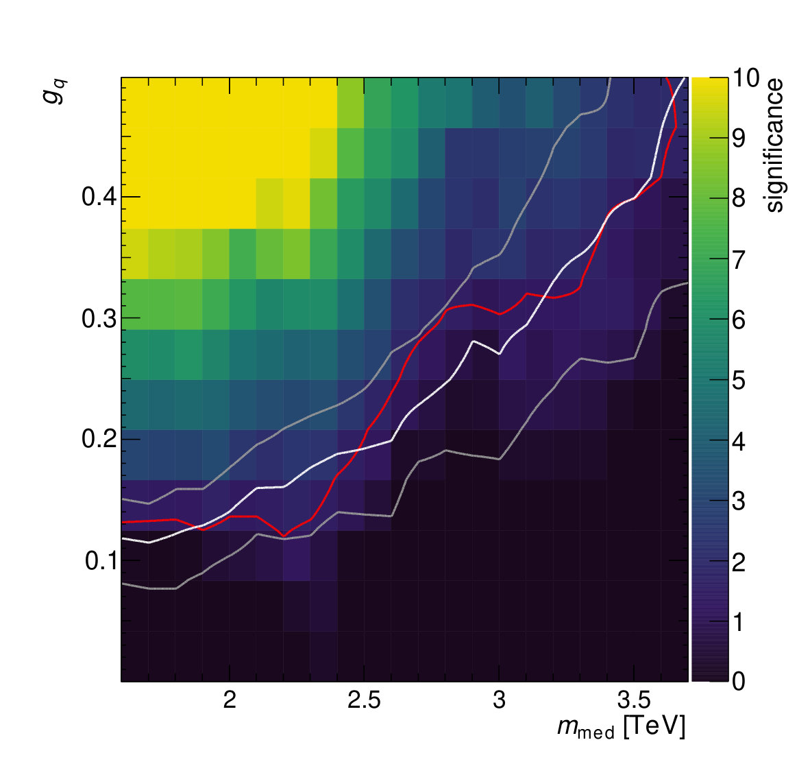 Figure 17