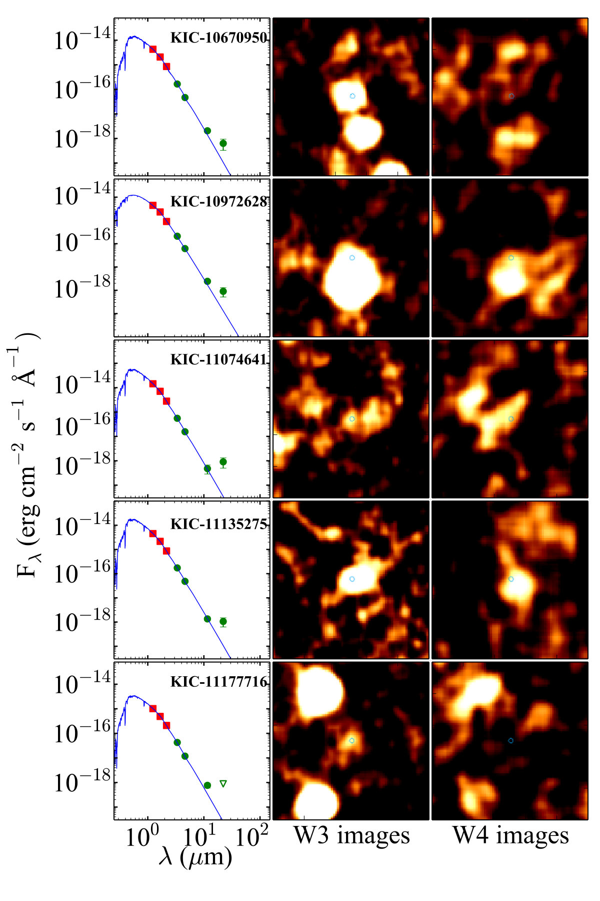 Figure 10
