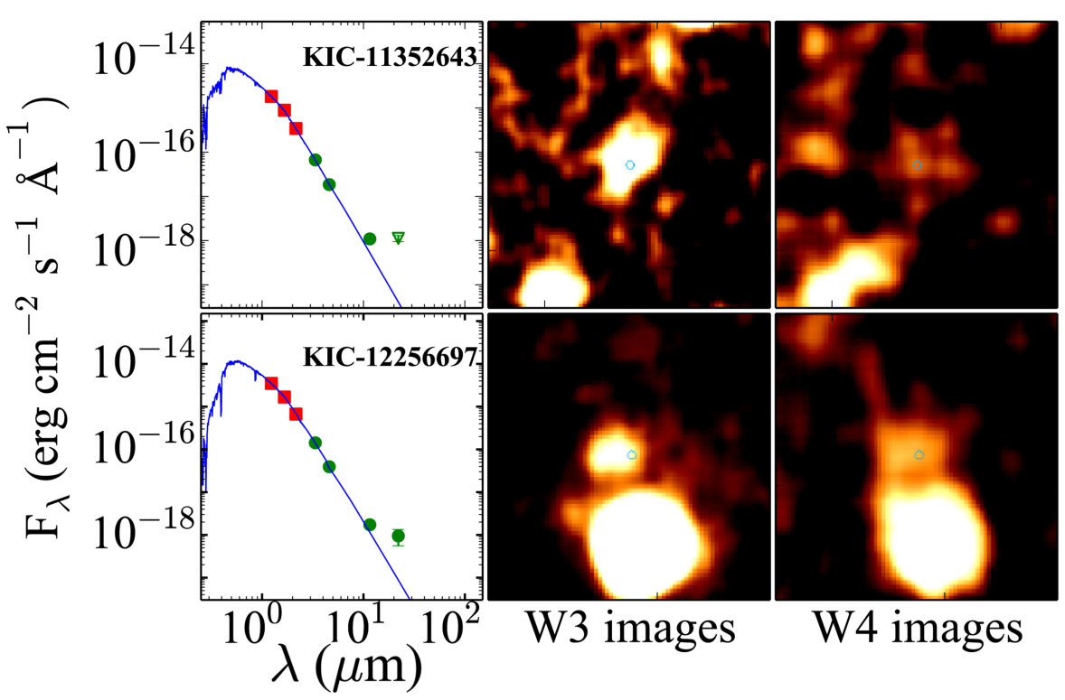 Figure 11