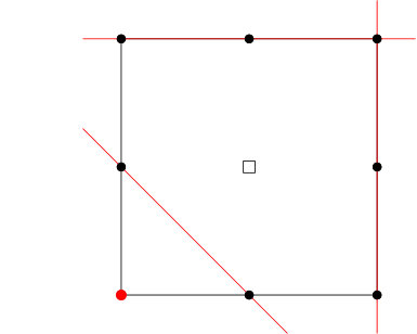 Figure 23