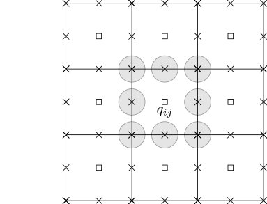 Figure 31