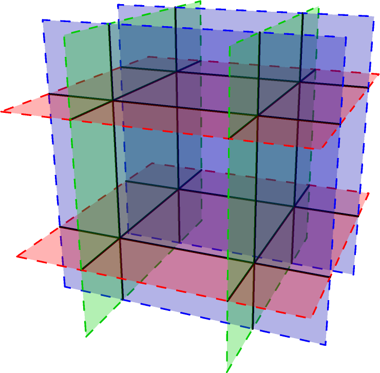 Figure 23