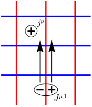 Figure 24