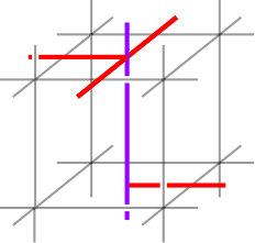 Figure 28