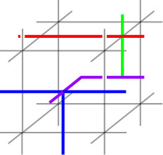 Figure 29