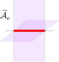 Figure 31