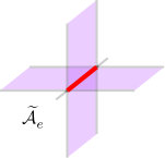 Figure 32