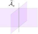 Figure 33