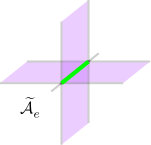Figure 35