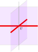 Figure 36