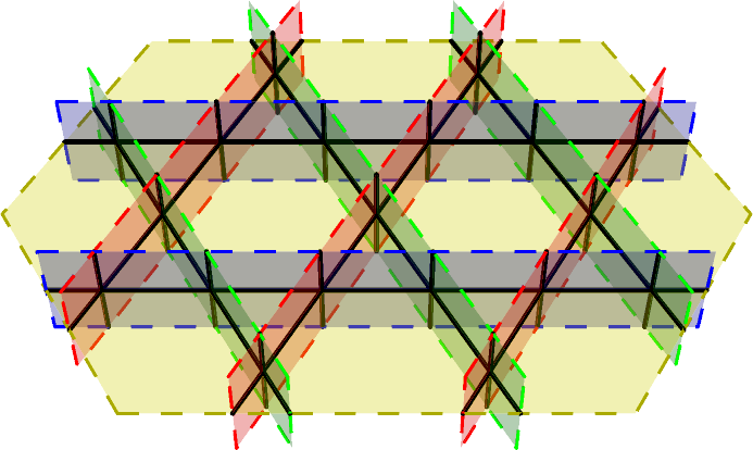 Figure 39