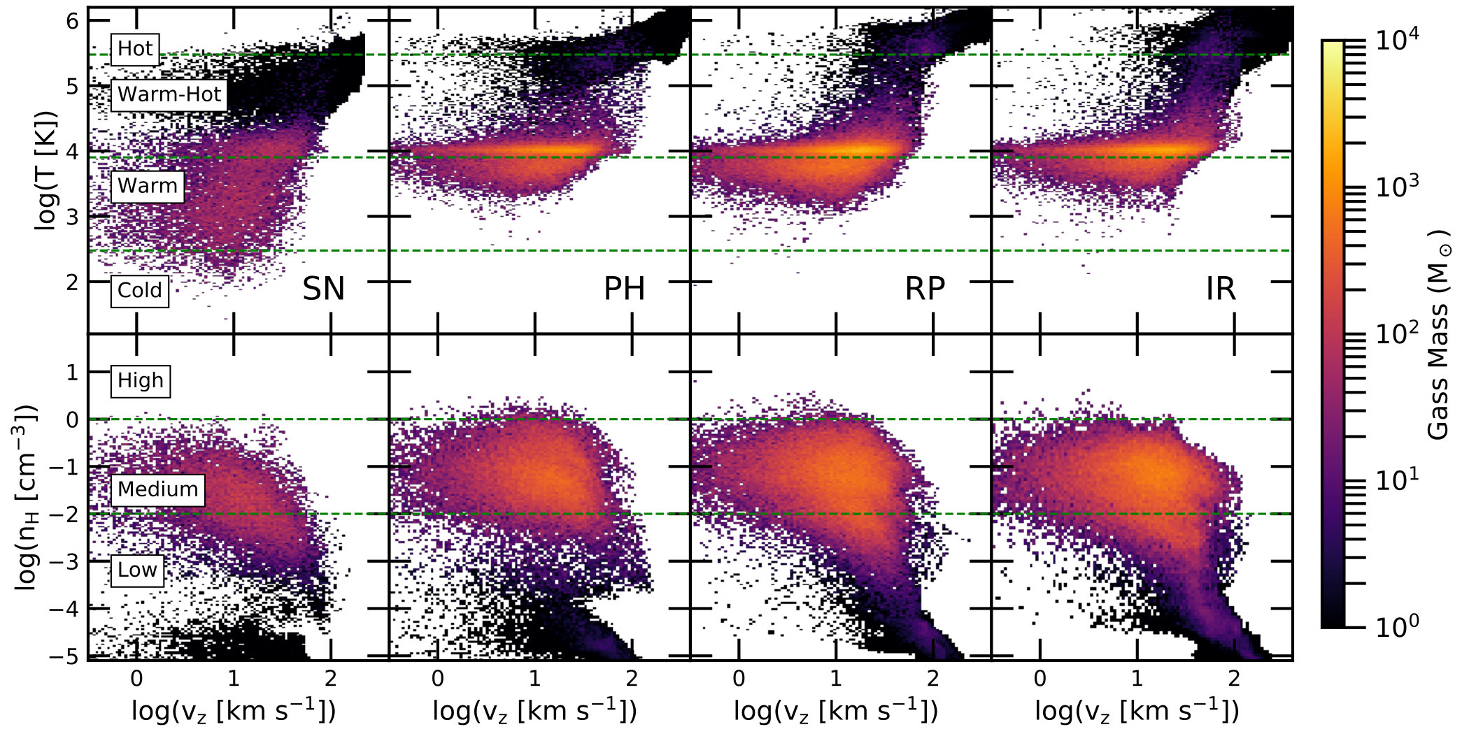 Figure 18