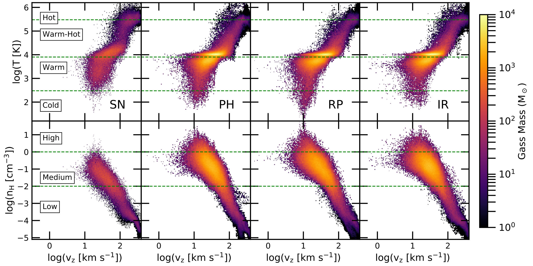 Figure 19
