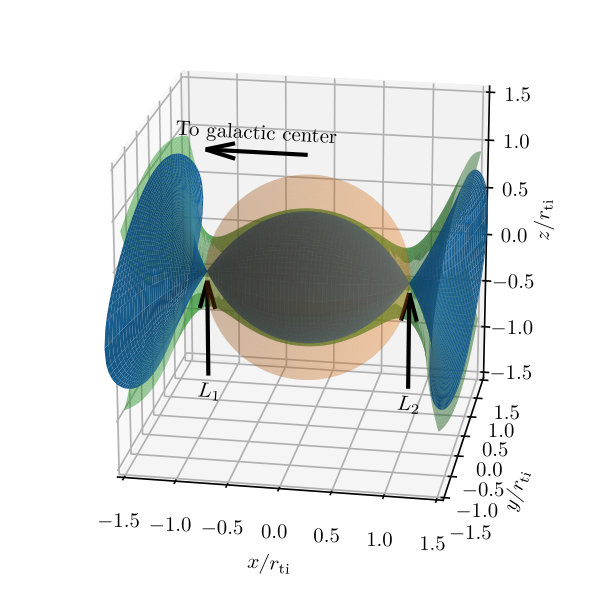 Figure 16