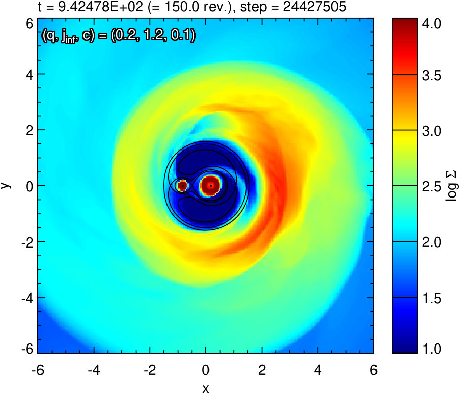 Figure 12