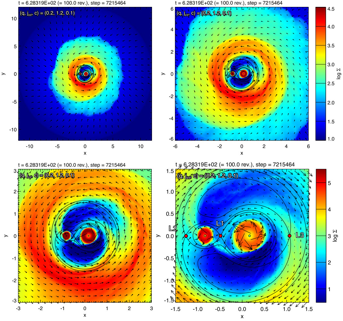 Figure 13
