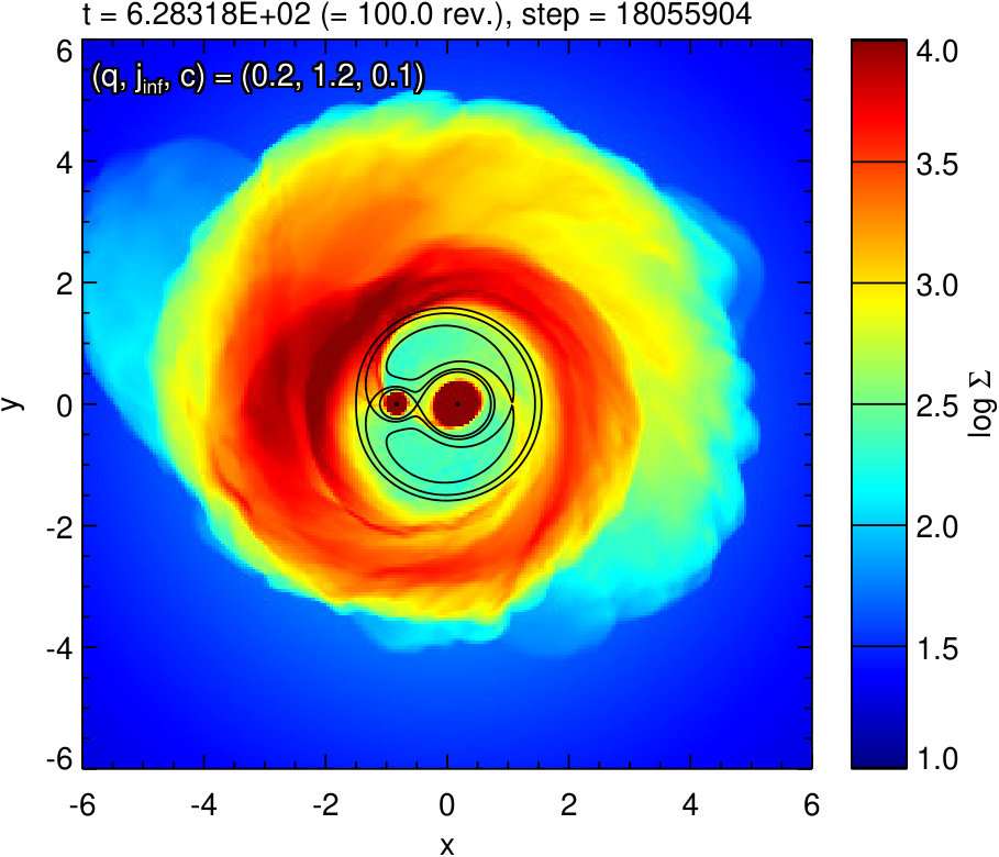 Figure 16