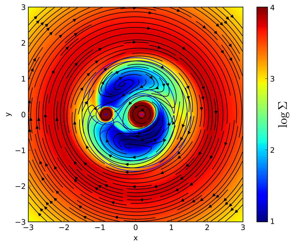 Figure 19