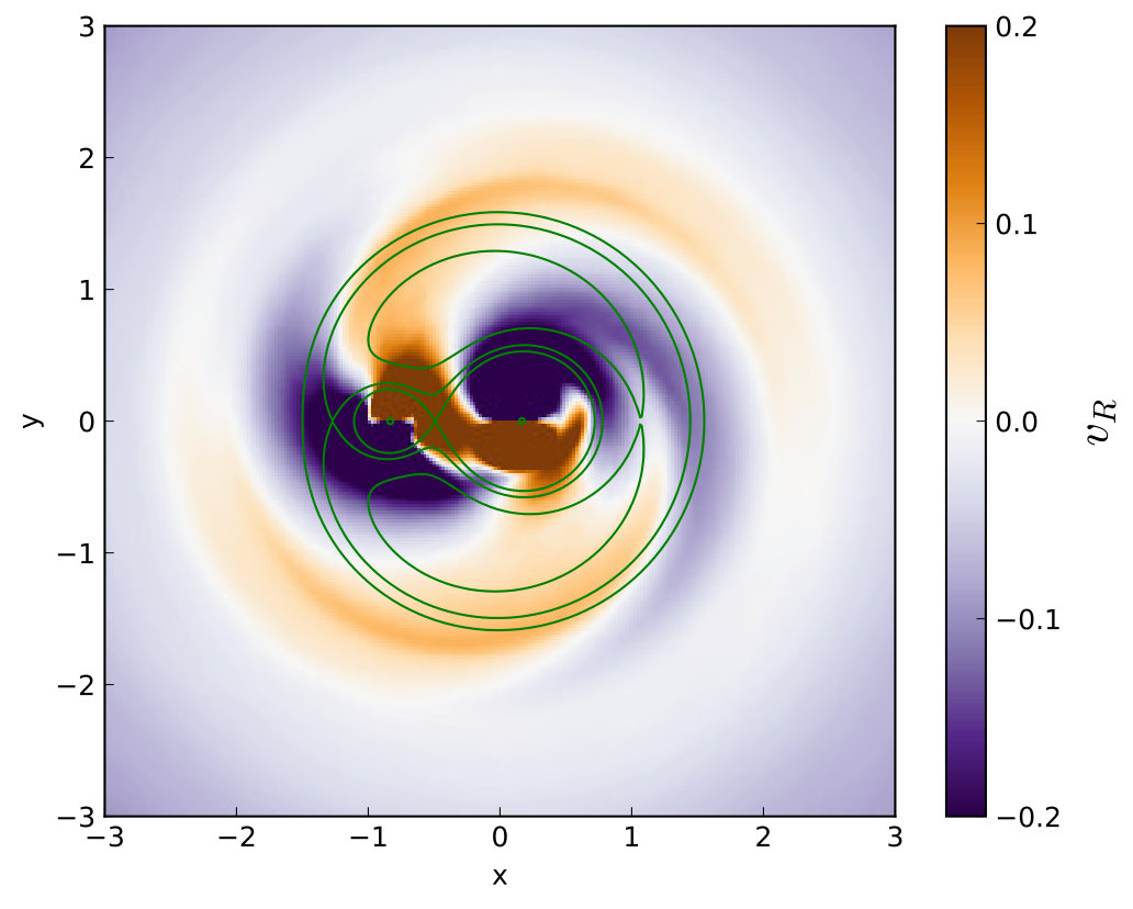 Figure 22