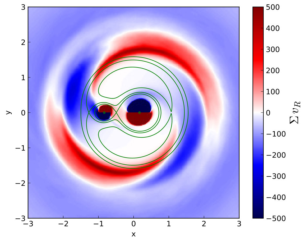 Figure 23
