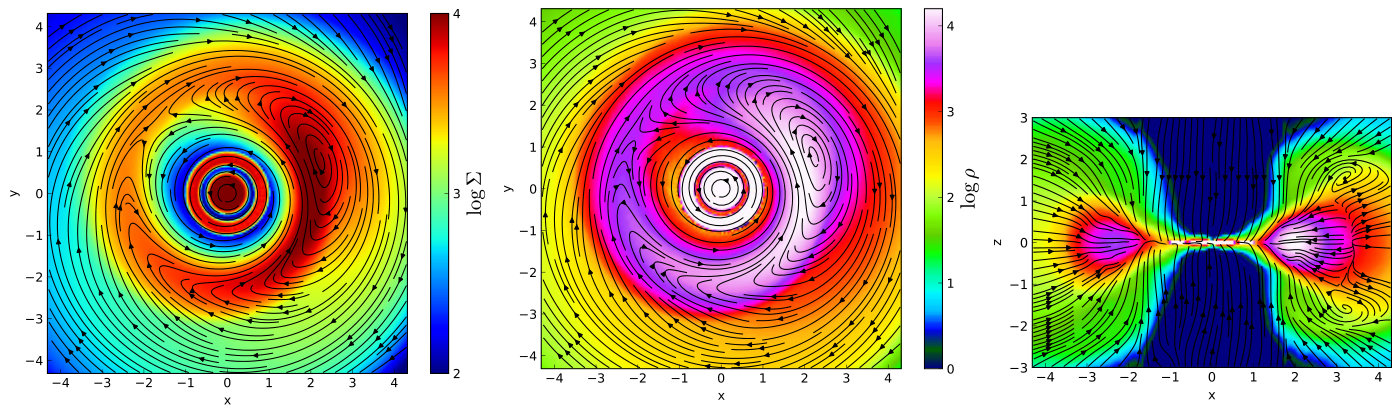 Figure 27