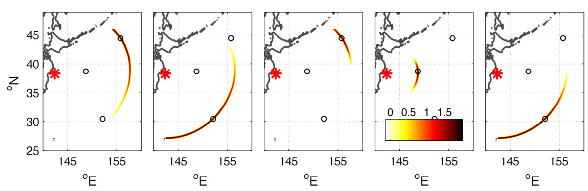 Figure 20