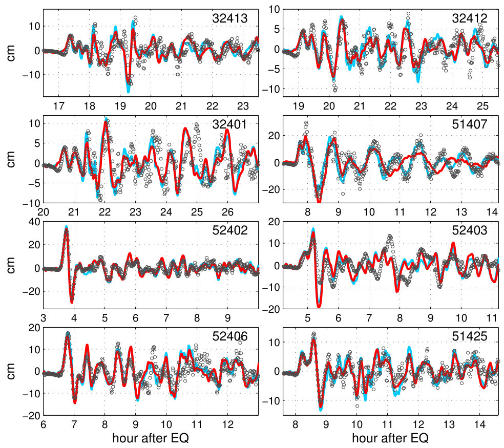 Figure 23